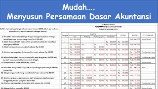 Download lagu PERSAMAAN DASAR AKUNTANSI Studi kasus Penjahit Saf... mp3