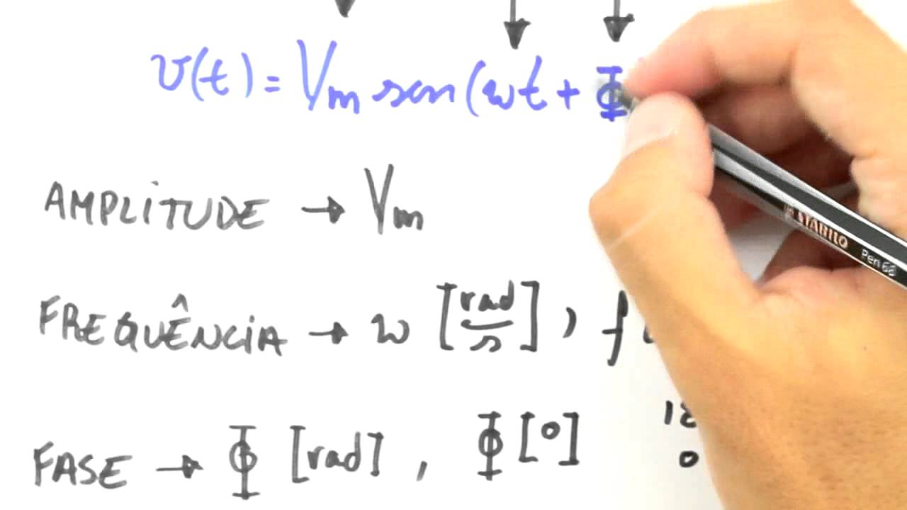 Me Salva! SEN01 - Fontes Senoidais - Introdução