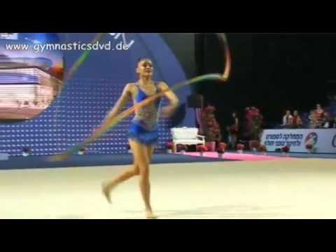 Cindy Gallegos MEX   Ribbon 2015 Score:15.150