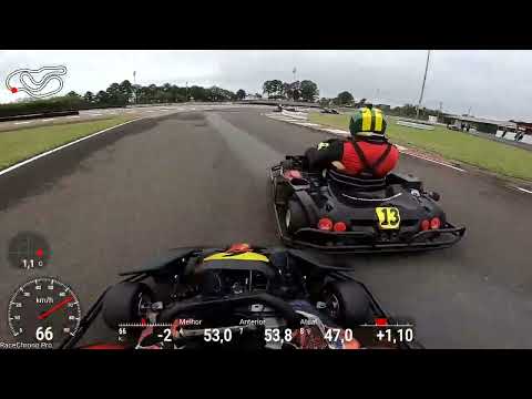 AKARS TechSpeed Tarumã - 6a Etapa - 28-05-2022 - 10:30