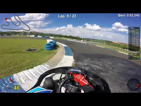 CPAK 2017 - 10a Etapa - Nova Odessa - Felipe Nardo