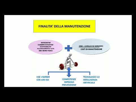 Manutenzione e sicurezza industriale