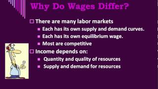 Unit 6 Topic 3: Labor & Derived Demand