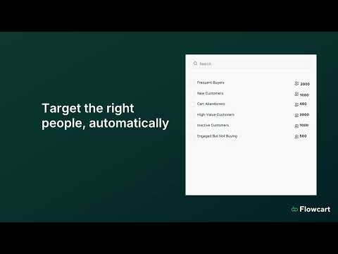 Flowcart video preview