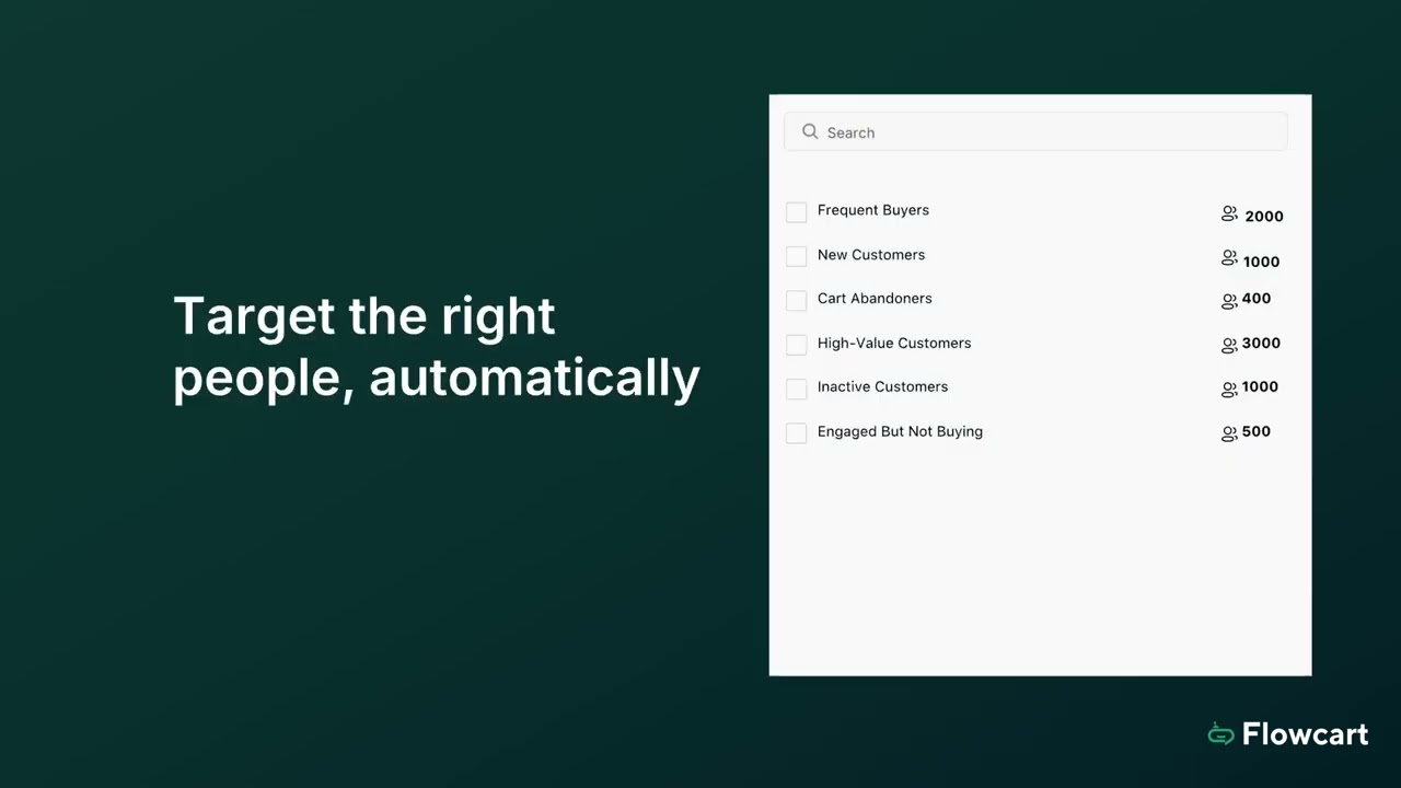 Flowcart demo video