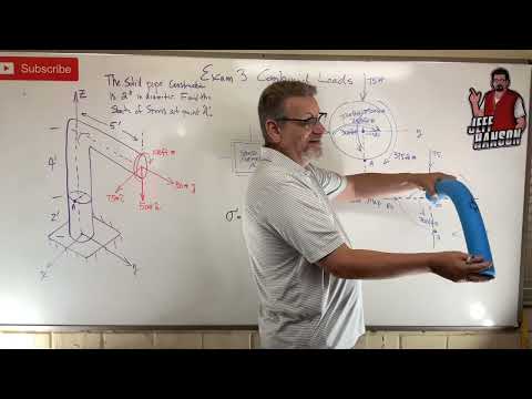 Mechanics of Materials: Exam 3 Reiew Problem 1, Combined Loading