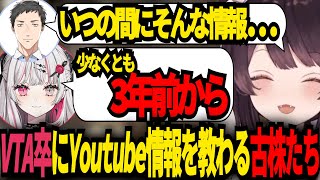 まさかの情報を知らなかった社築と戌亥とこ【 #戌亥とこ / #にじさんじ切り抜き 】