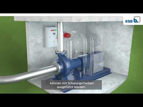 So schützen Sie Ihre Rohrleitung vor Druckstößen.