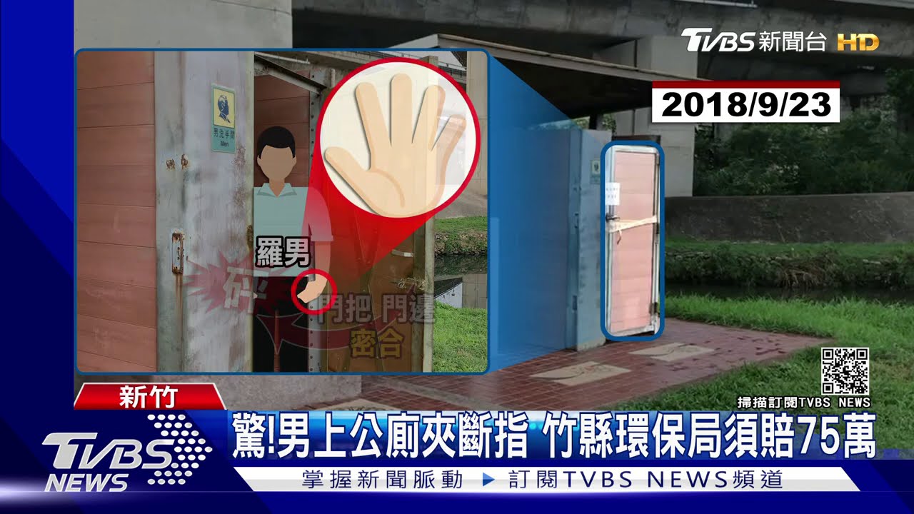 上公廁遭148kg木門「斷指彈飛」 男獲國賠75萬