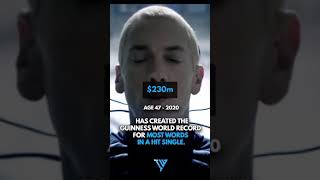 Success Is Unpredictable #shorts #eminem #rapgod