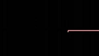 death of a heartbeat