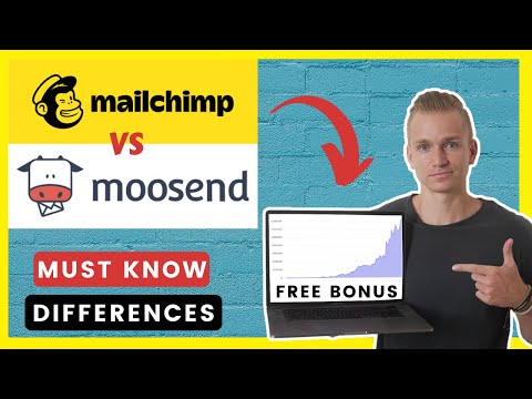 Activecampaign vs Getresponse 2025 Best Email Marketing Software