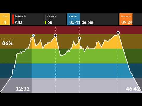 clase ciclo indoor spinning 132 jumps and roll