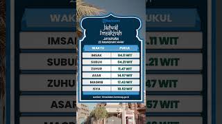 Jadwal Imsakiyah Kota Jayapura 13 April 2023, Waktu yang Mustajab untuk Berdoa bagi Umat Islam