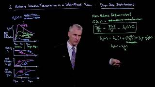 Airborne disease transmission in a well-mixed room: Drop-size distributions