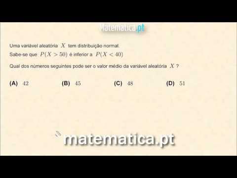 Cálculo Diferencial Limite de uma Sucessão