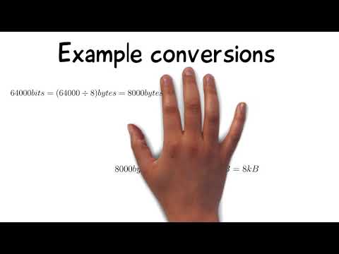 Units of Information