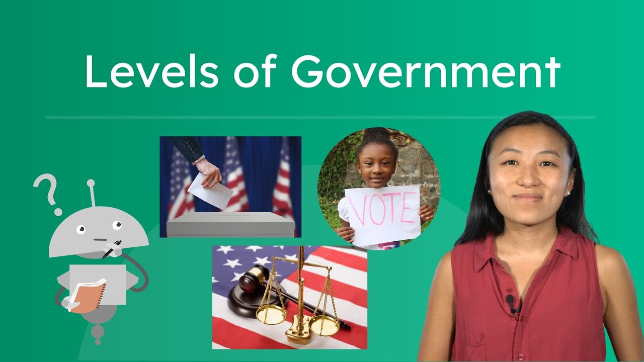 Levels of Government - U.S. Government for Kids!