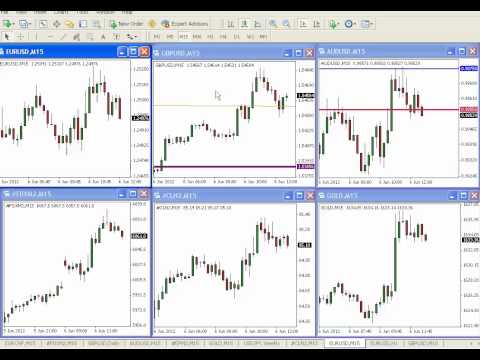 FOREX FUNDAMENTALS | WEDNESDAY 06 JUN 2012
