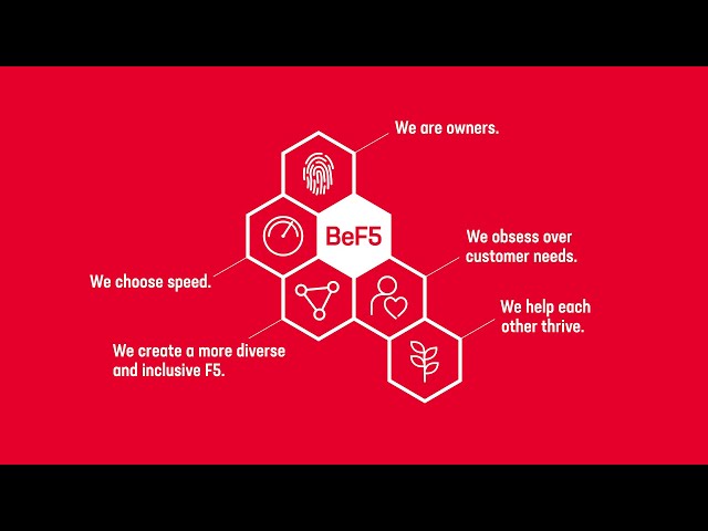 About F5