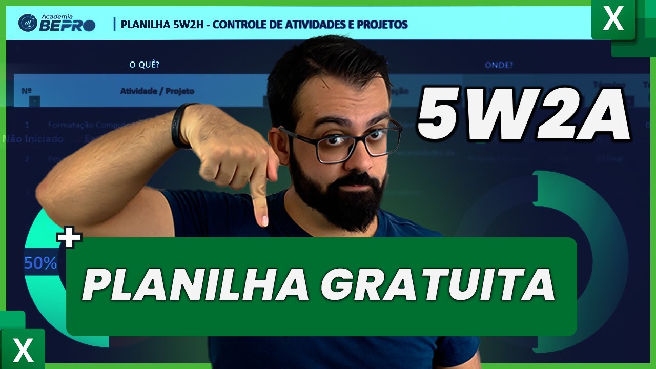 Planilha de Plano de Ação 5W2H no Excel Grátis | Controle de Atividades e Projetos