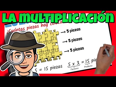 ✖ La MULTIPLICACIÓN para NIÑOS | Aprendiendo a multiplicar