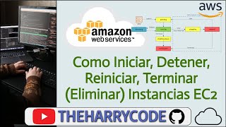 Curso AWS | Instancias - Como Iniciar, Detener, Reiniciar, Terminar (Eliminar) Instancias EC2 En AWS
