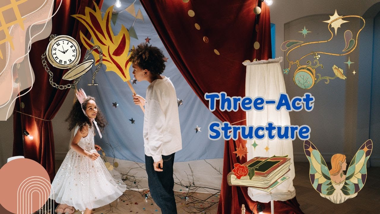 Three-act structure, a blueprint