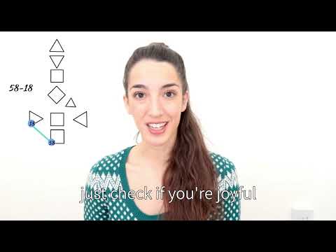 Human Design - Channel 58-18