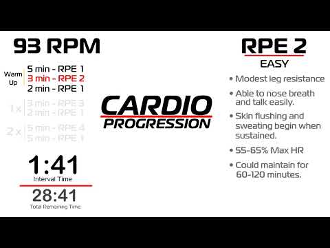 ILT 9   30 min   90 RPM