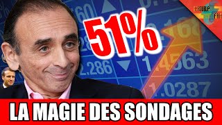 [Présidentielle 2022] - Acheter les sondages pour acheter l’élection ?