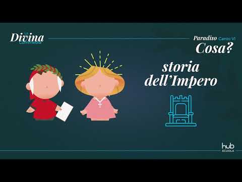 Paradiso, Il Canto VI in 1 minuto