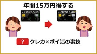 お金のプロが選ぶクレカ活用法TOP5｜年間15万円得する使い分け術
