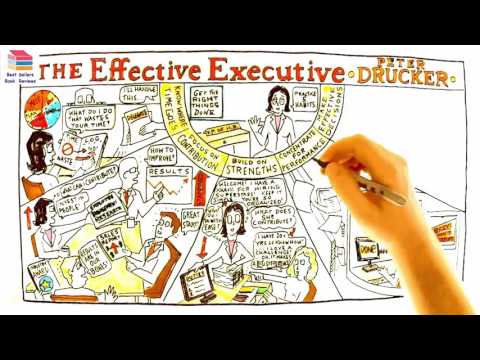 The Effective Executive by Peter Drucker || New Book Everyday