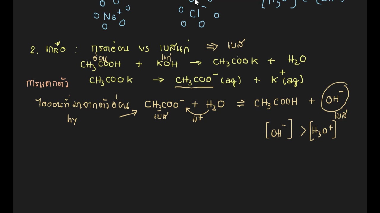 ปฏิกิริยา #hydrolysis ของเกลือ