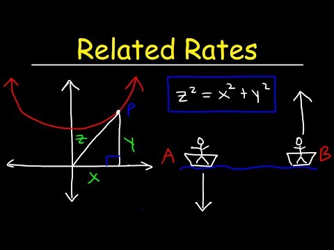 Related Rates - Distance Problems - Application of Derivatives Video