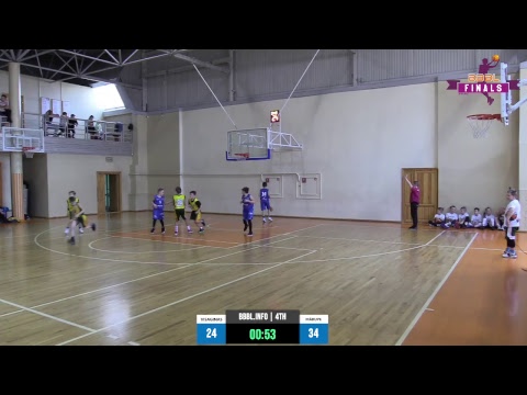 Visaginas 2009 - Mārupes SC 2009