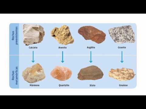 FORMAÇÃO E TIPOS DE ROCHAS