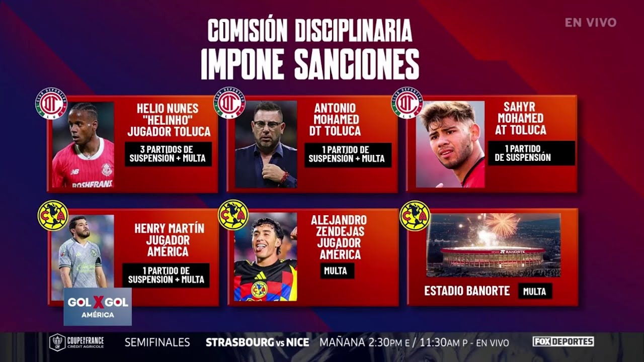🚨 CASTIGOS CONFIRMADOS | La Comisión Disciplinaria sancionó tras el América vs Toluca | GolXGol