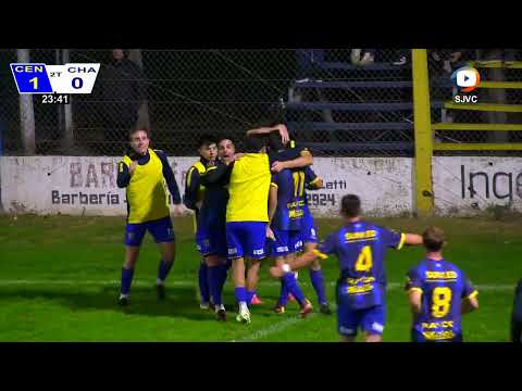 Todos los Goles y Estadísticas de la última fecha en la Liga InterProvincial, Menores y Mayores