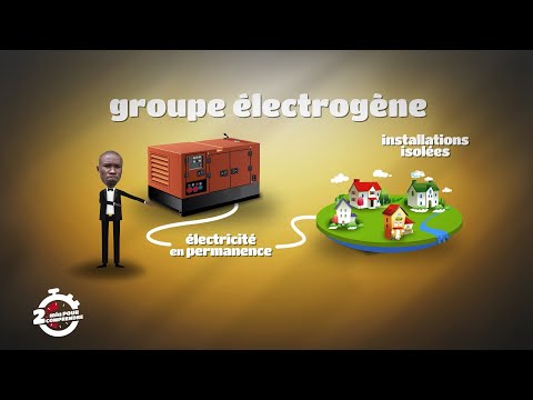 2 minutes to understand "THE GENERATOR" from May 24, 2019 by Polus Agathon