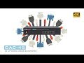 【Official】5 Reasons Why You Need a DAC-45 4K Up/ Down/ Cross Converter|Datavideo
