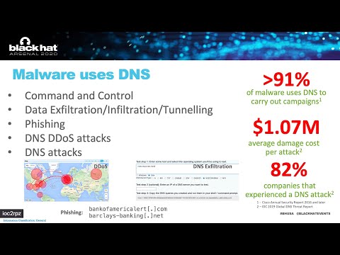 ioc2rpz BlackHat 2020 Arsenal demo