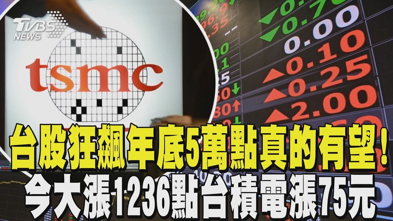 影音／台積電盤中飆2580元新天價！台股收49712點　距5萬點僅差一步