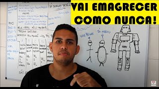 O QUE  A DIETA CETOGNICA? (SIMPLES E FCIL) - CORTES DSG #9