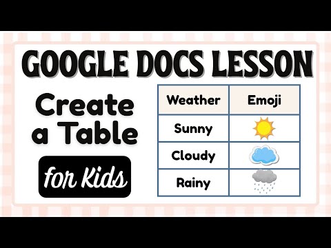 Tables and Emojis in Google Docs | Easy Classroom Activity for Kids