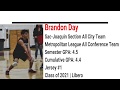 West Coast Classic 2019 Highlights vs. Balboa Bay/SMBC