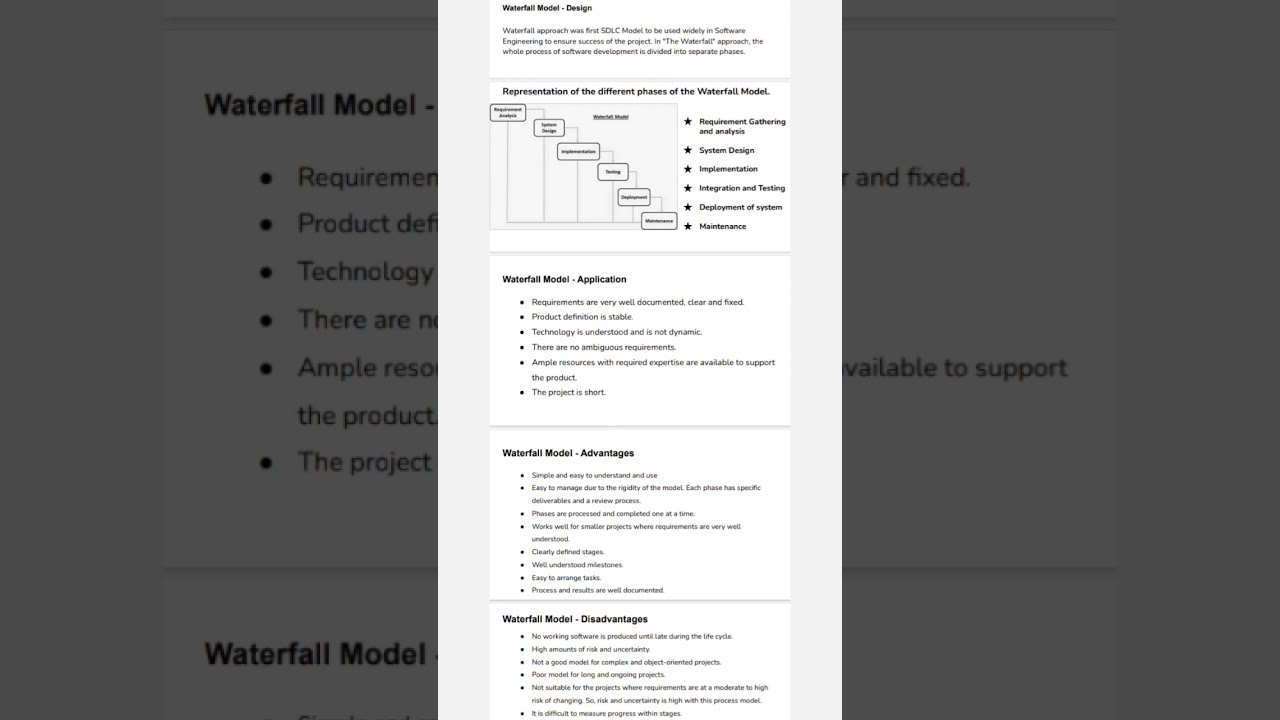 SDLC Waterfall Model