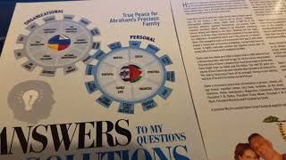 Community Kitchen Ministry