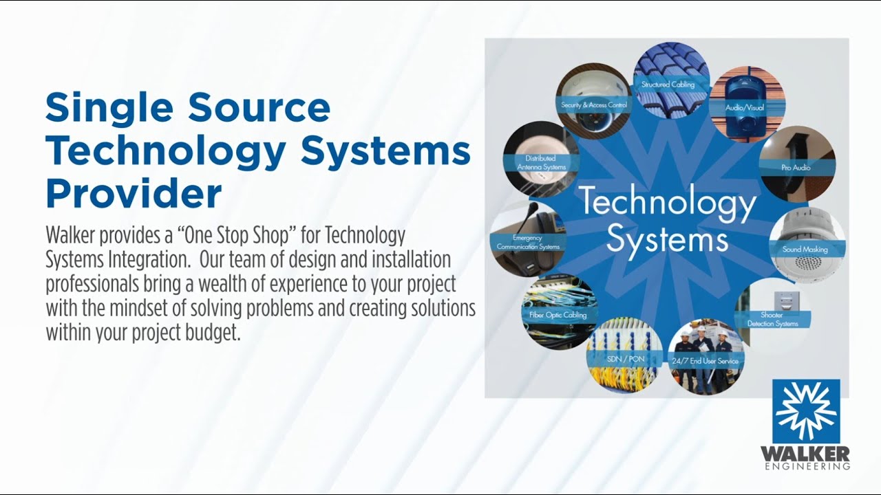 Walker Technology Systems Overview